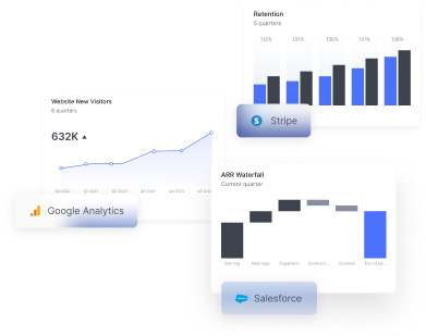 Interested in transforming your analytics approach?