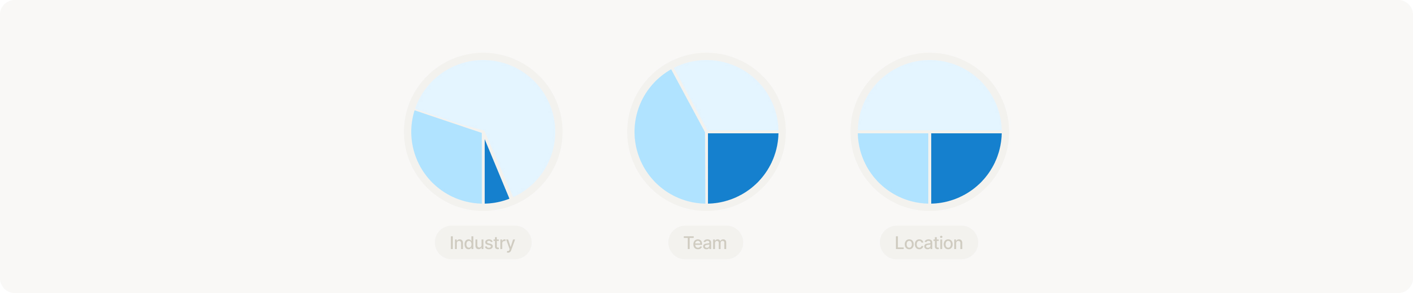 How to Track Sales Win Rate