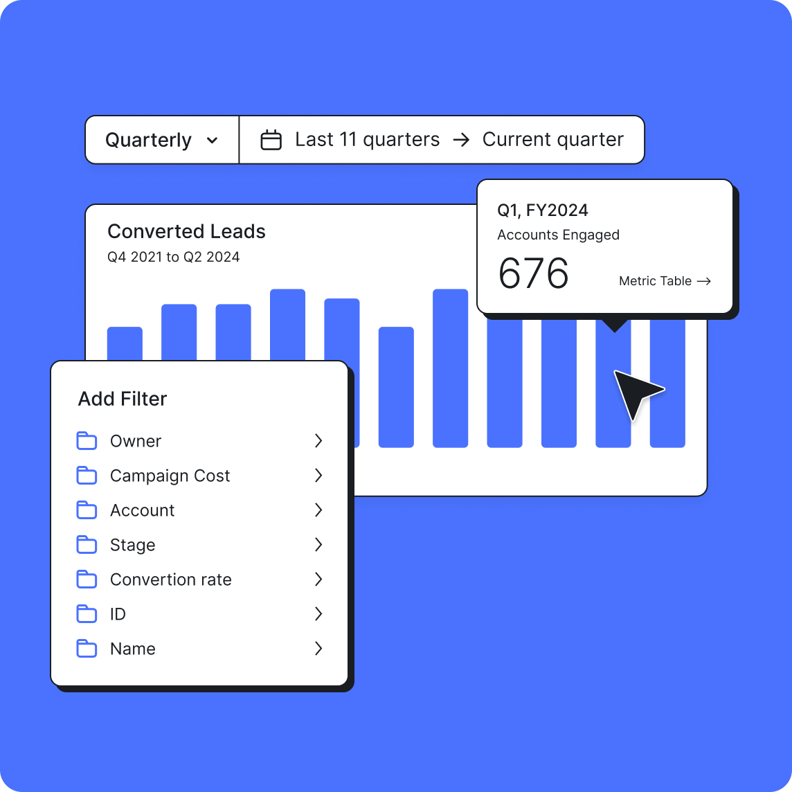 Self-Service Analytics for Business Users