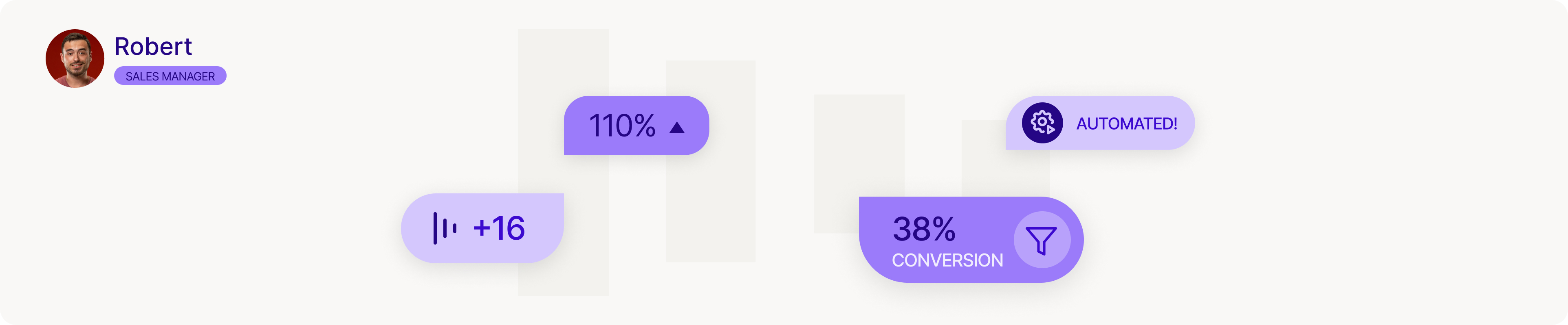 Graphic showing sales performance metrics, including conversion rate, automation, and growth percentages, with a sales manager profile.